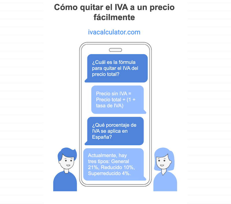 Conversión de precio con y sin IVA
